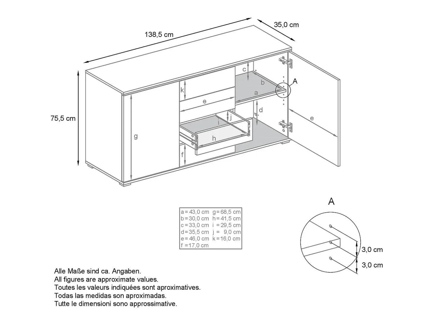 Aparador Faro V1 – Mueble con 2 Puertas y 4 Cajones, Armario con Tira de Luz LED, blanco mate / negro de alto brillo (138,5 x 75,5 x 35)