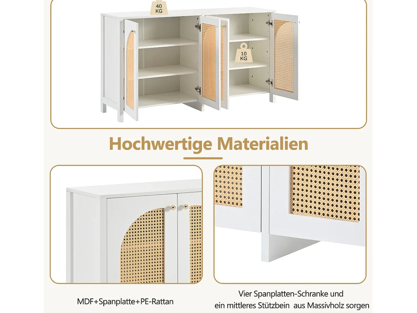 Aparador moderno de 4 puertas, diseño elegante, MDF, blanco (145x80x40 cm)