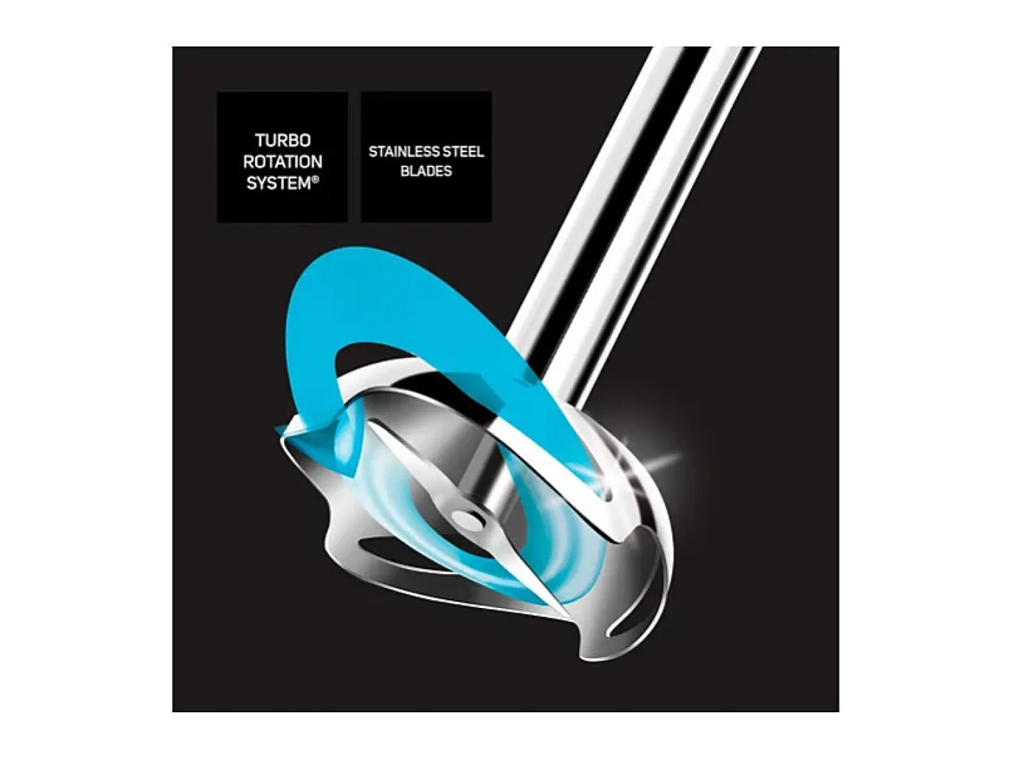 Batidora de mano Taurus Robot 750 Easy Plus 750W Turbo Rotation System blanco