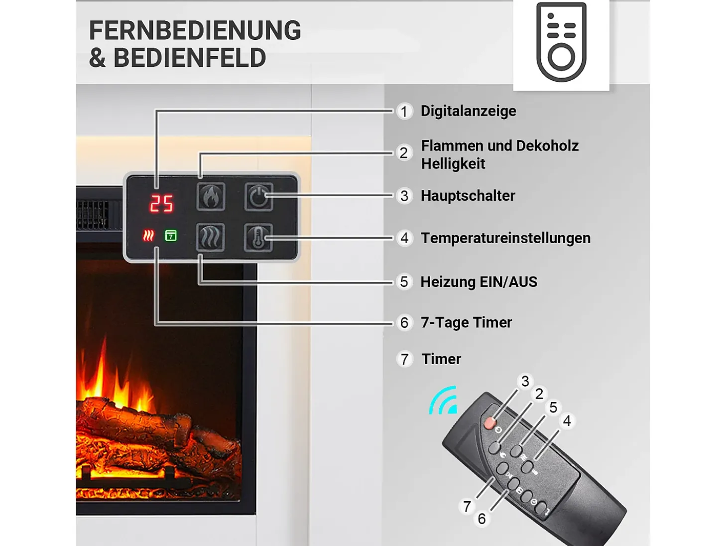 Chimenea eléctrica BALDERIA Finn - Chimenea de pie - Blanca