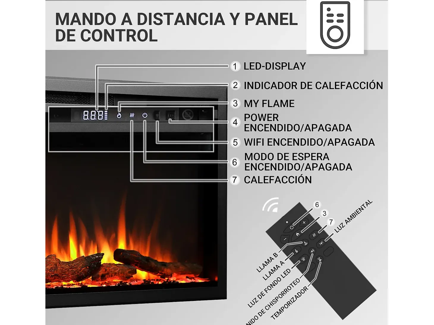 Chimenea eléctrica BALDERIA Atalanta 72 - Chimenea empotrable - Negro
