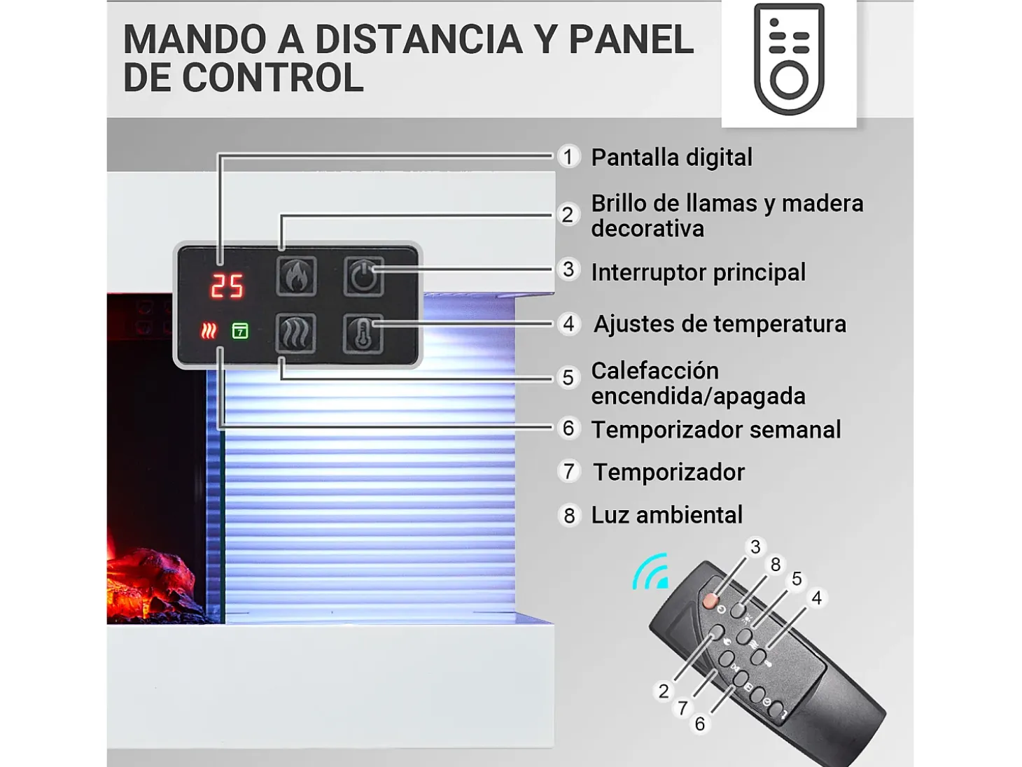 Chimenea eléctrica BALDERIA Lumina - Chimenea de pared - Blanca