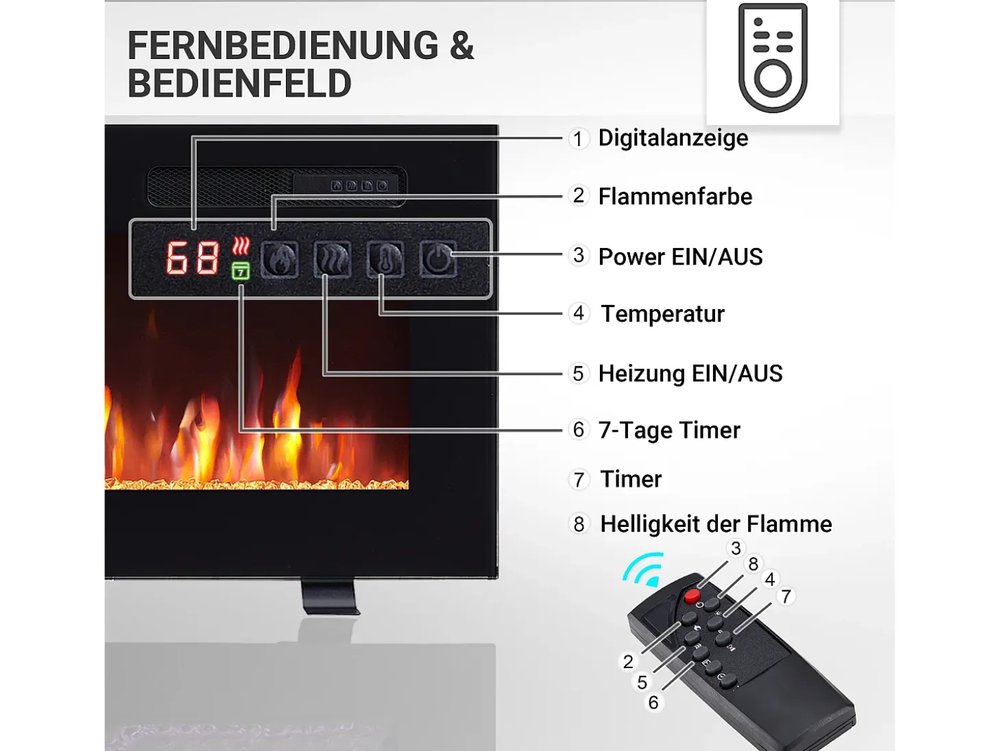 Chimenea eléctrica BALDERIA Leif 40 - 3 en 1 - negro