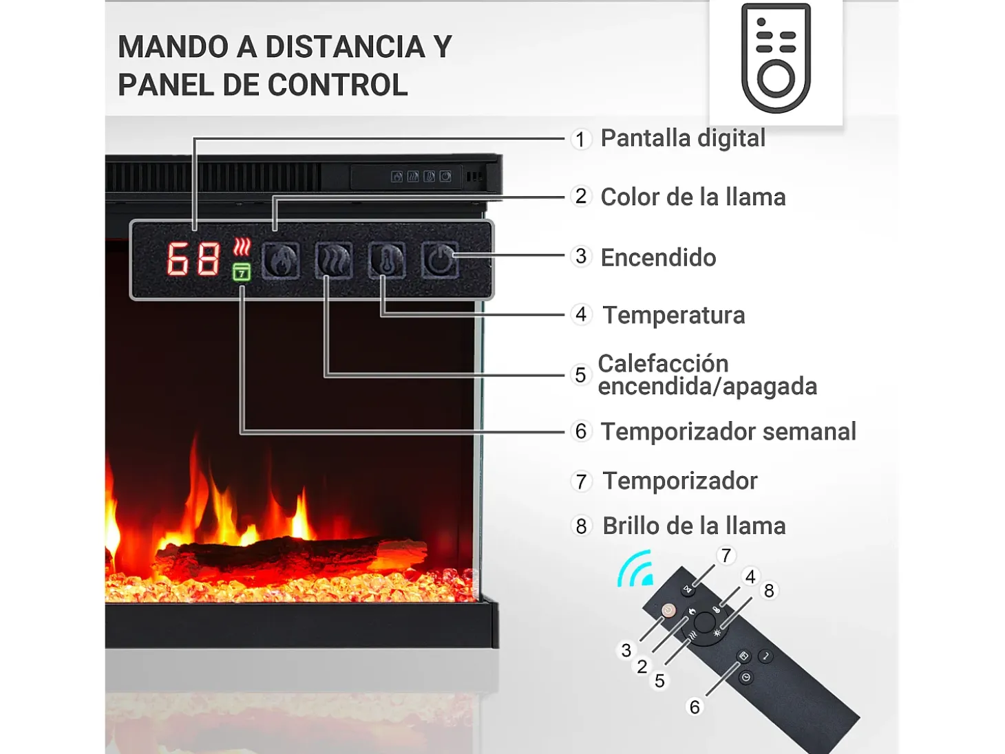 Chimenea eléctrica BALDERIA pure Orson 60 - Chimenea empotrable/de pared - Negro