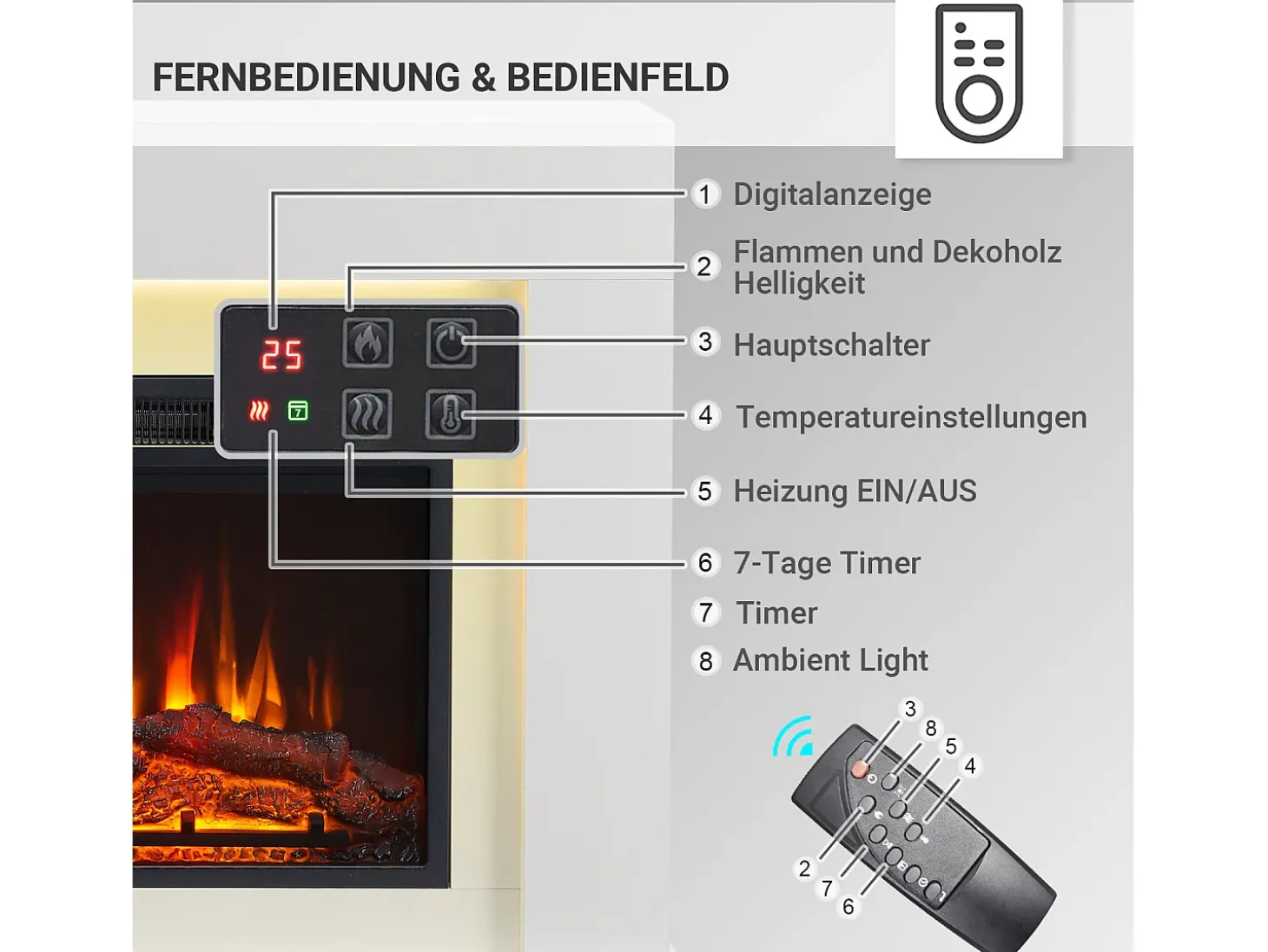 Chimenea eléctrica BALDERIA Finn Design - Chimenea de pie - Blanca
