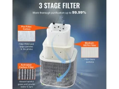 Extractor de Humos SucceBuy de Soldadura 150 W Filtros de 3 Etapas 332 m³/h, Absorbedor de Humo de Soldar Compacto para Soldadura Grabado Bricolaje Salón