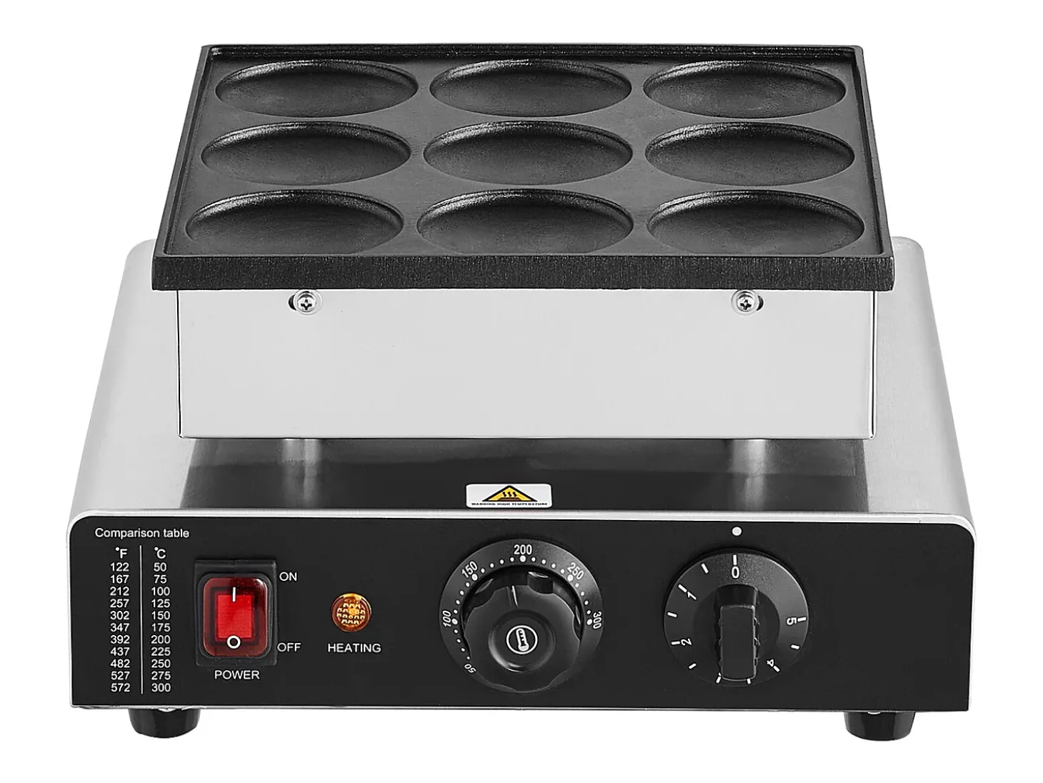 Gofrera SucceBuy 9 Piezas 76 mm Máquina Comercial de Crepas Holandesas Dorayaki 850 W Antiadherente