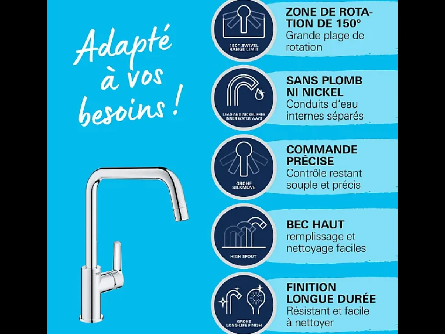 GROHE Start 2021 grifo de cocina monomando caño alto cromo