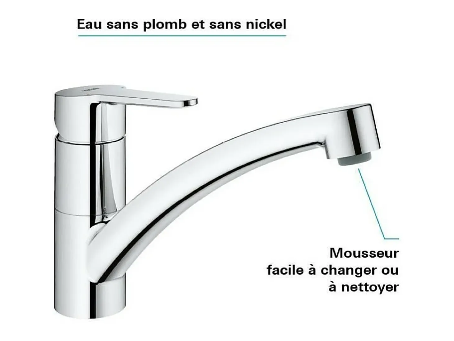 GROHE Start Eco Quickfix grifo de cocina con caño bajo