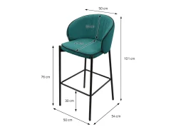 ML-Design 2x Taburetes de bar turquesa oscuro con tapizado de tela, 76cm sillas con respaldo y reposapíes, estructura metálica sillones para encimera