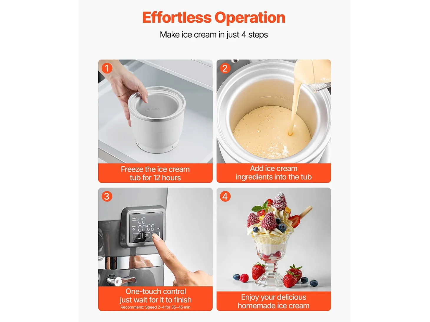 Máquina de Hacer Sorbetes SucceBuy 1,7 L, Robot de Repostería a 6 Velocidades, con Pantalla Digital LED y Temporizador, Paleta de Mezcla, Gancho Amasador, Gris