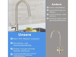 NETTLIFE Grifo de cocina con ducha de mano extensible, alta presión, acero inoxidable de doble chorro y giratorio 360 °, níquel