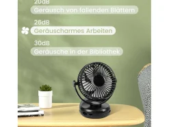 NETTLIFE Ventilador de mesa USB pequeño con batería de 10.000 mAh, silencioso, 4 velocidades, luz LED incluida, modelo 3 en 1, negro, ideal para tienda de campaña