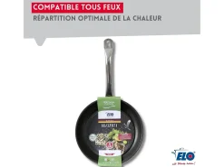Set de 3 Sartenes de Acero Inoxidable 18/10 ELODUR® sin PFAS Ø24-28-32 cm con Tapas de Vidrio – Todos los Fuegos, Inducción, Fondo Capsulado Eco