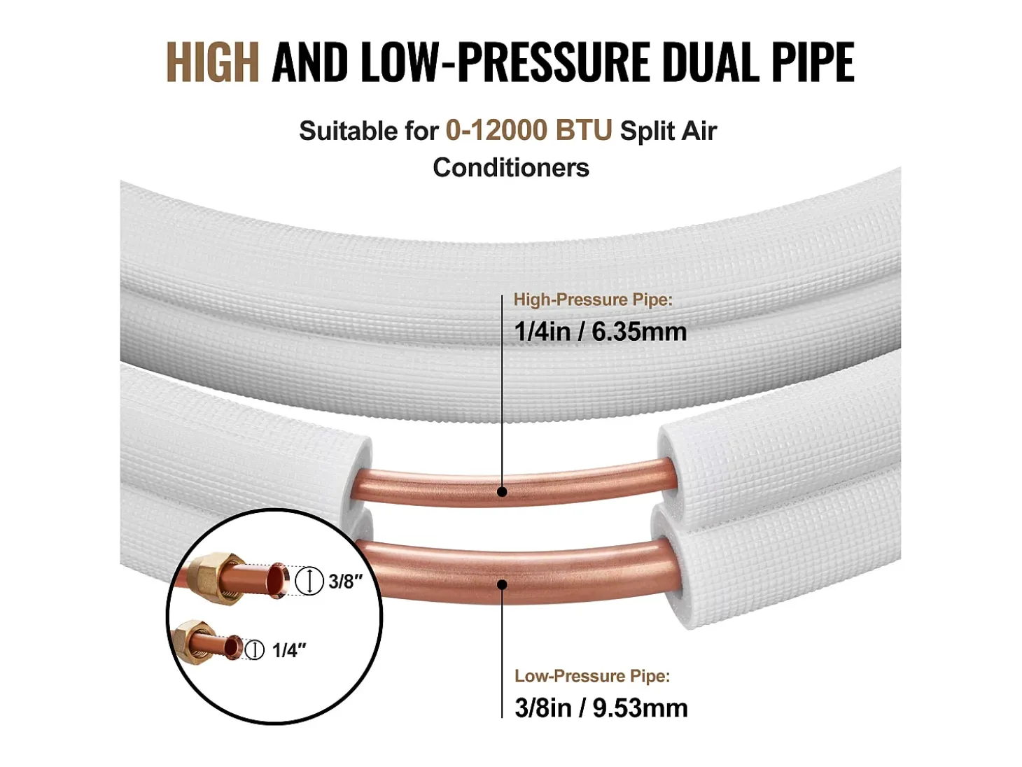 Tubo SucceBuy Conjunto de Mini-Líneas Divididas 6,4 x 9,5 x 7620 mm, Tubos de Cobre Aislados para Aire Acondicionado sin Conducto