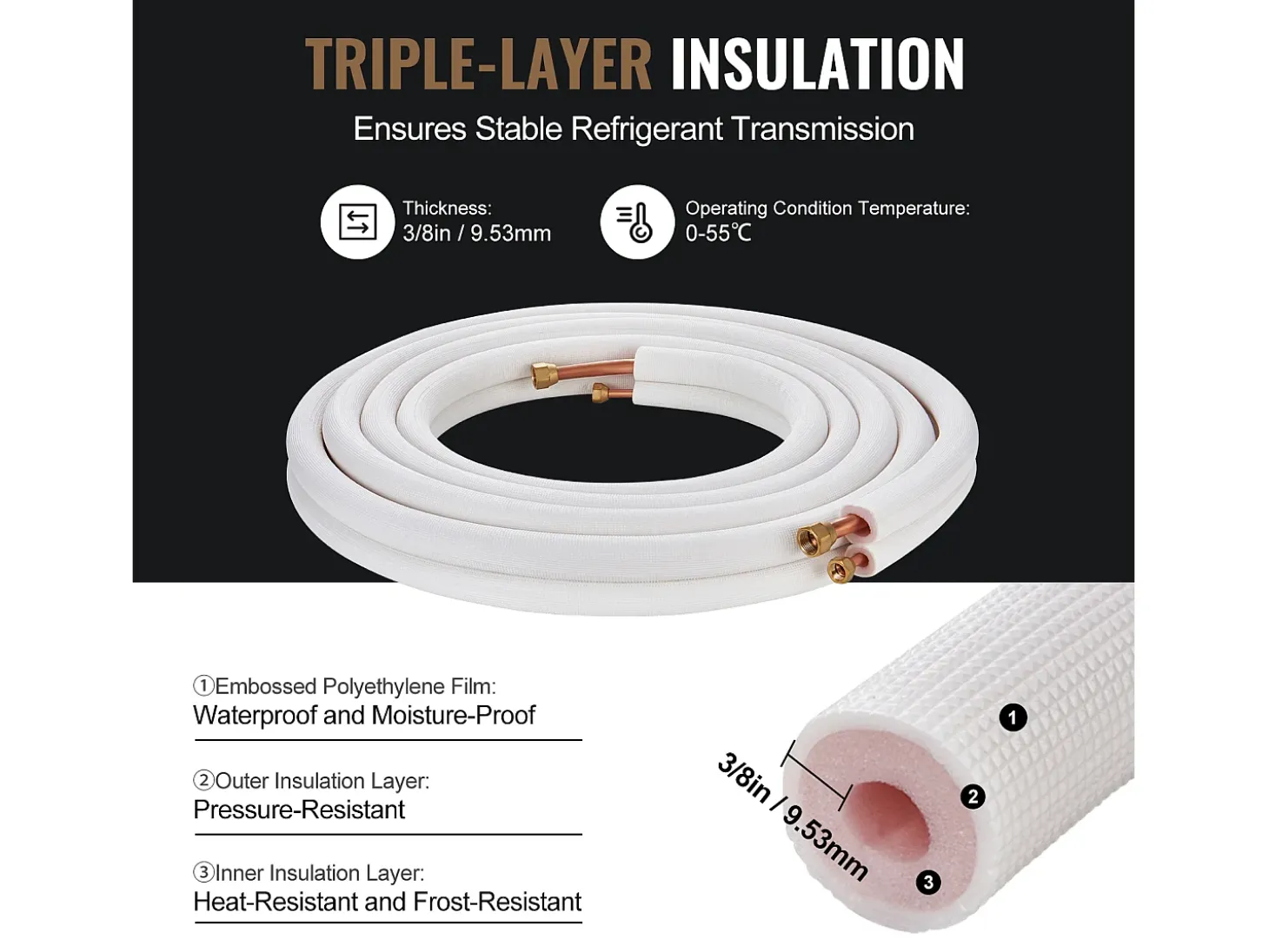 Tubo SucceBuy Conjunto de Mini-Líneas Divididas 6,4 x 9,5 x 7620 mm, Tubos de Cobre Aislados para Aire Acondicionado sin Conducto
