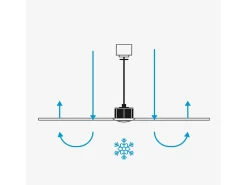 Ventilador Dc Gotland L Negro Madera Temporizador Mando Distancia Faro