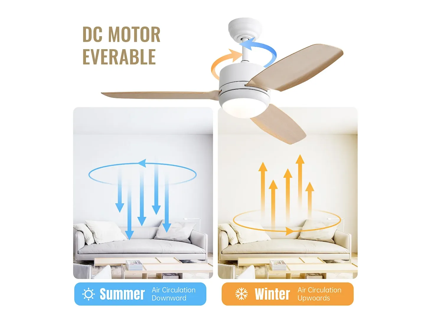 Ventilador de techo 46" con luces, 3 aspas de ABS, motor CC 6 velocidades, control remoto, para dormitorio, sala y oficina (116,8x116,8x54cm)