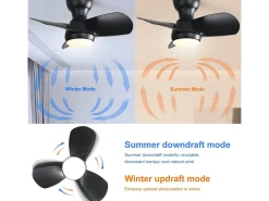 Ventilador de techo 23