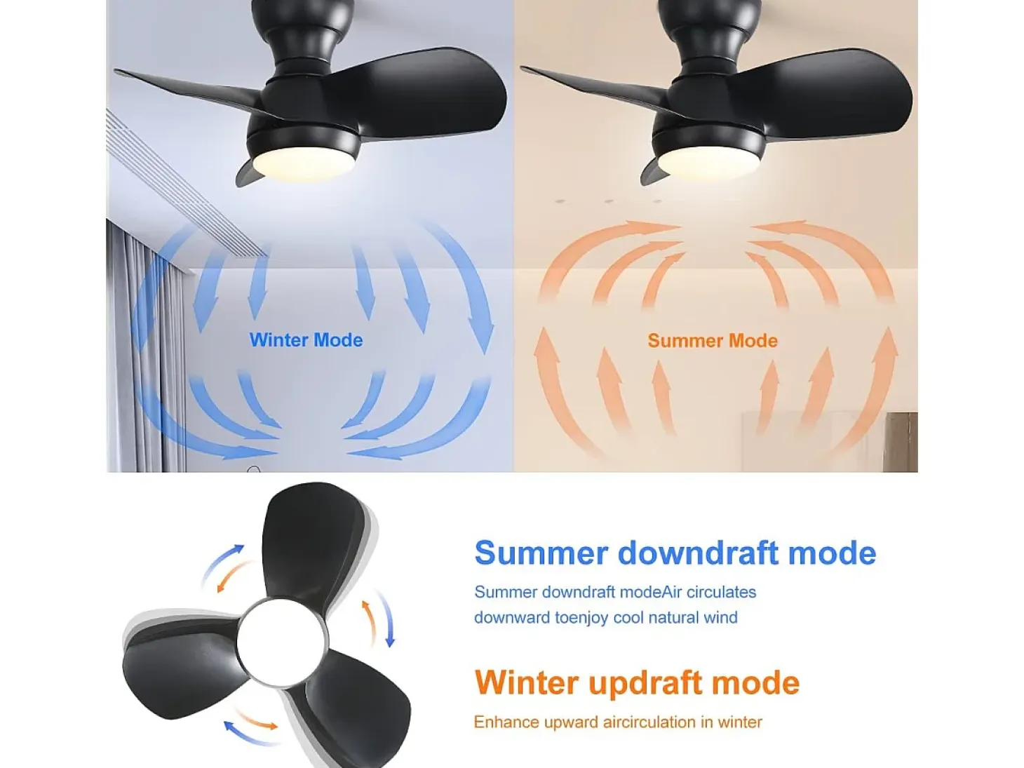 Ventilador de techo 23" para dormitorio, 3 aspas ABS regulables, control remoto, motor CC reversible, LED 18W, negro (58,4x58,4x27,1cm)
