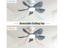Ventilador de techo blanco con iluminación LED integrada, 5 palas de ABS transparente, motor DC, montaje empotrado (73,66x73,66x29,97cm)