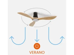 Ventilador de Techo con Luz 3 Aspas 56W 6 Velocidades Dakota Dayron
