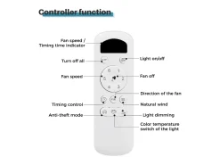 Ventilador de techo con luz, mando a distancia, 6 velocidades, motor DC reversible, ABS, blanco (106,6x106,6x47,5 cm)