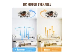 Ventilador de techo de 20