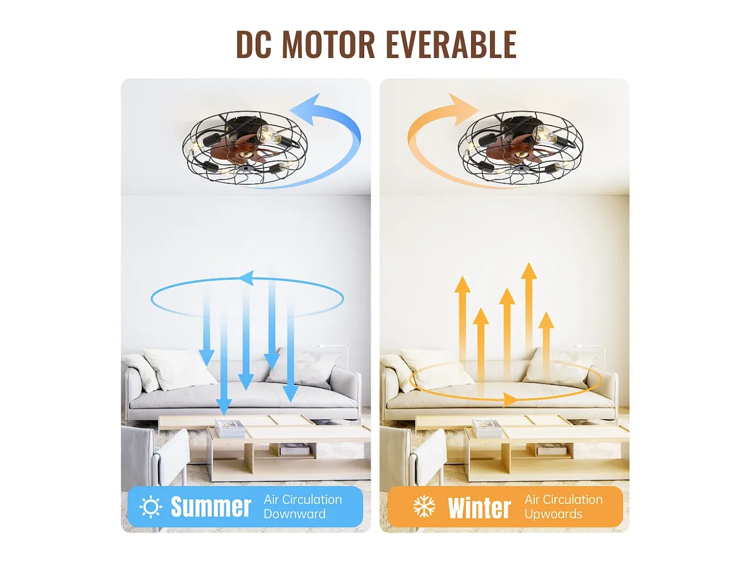 Ventilador de techo de 20" - Ventilador de techo interior de 7 aspas con bombilla - Control remoto de 6 velocidades