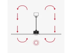 Ventilador de techo Faro Barcelona - Punt M LED Blanco/Arce - Motor CC silencioso, luz LED regulable, control remoto