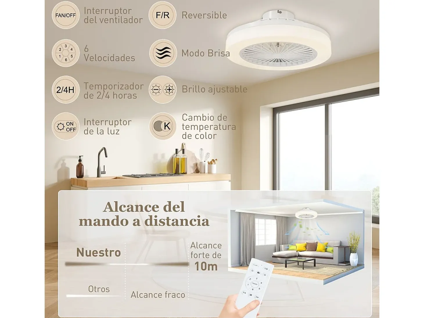 Ventilador de techo Manhattan Homcom luz LED + 6 velocidades blanco Ø46 cm
