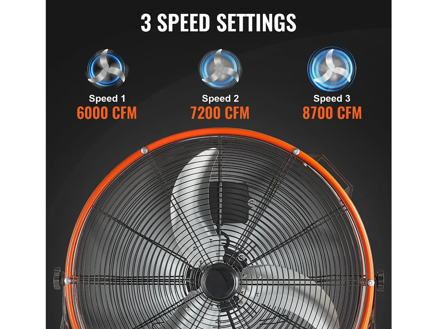Ventilador SucceBuy de Tambor Industrial de 61 cm con Temporizador Conveniente y 3 Velocidades Ajustables - Perfecto para Grandes Espacios como Almacenes y Garajes