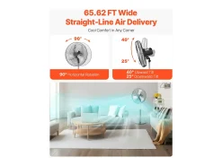 Ventilador SucceBuy 570mm Ventilador de Pie con 3 Velocidades, Ajustable en Altura 110,5-138cm