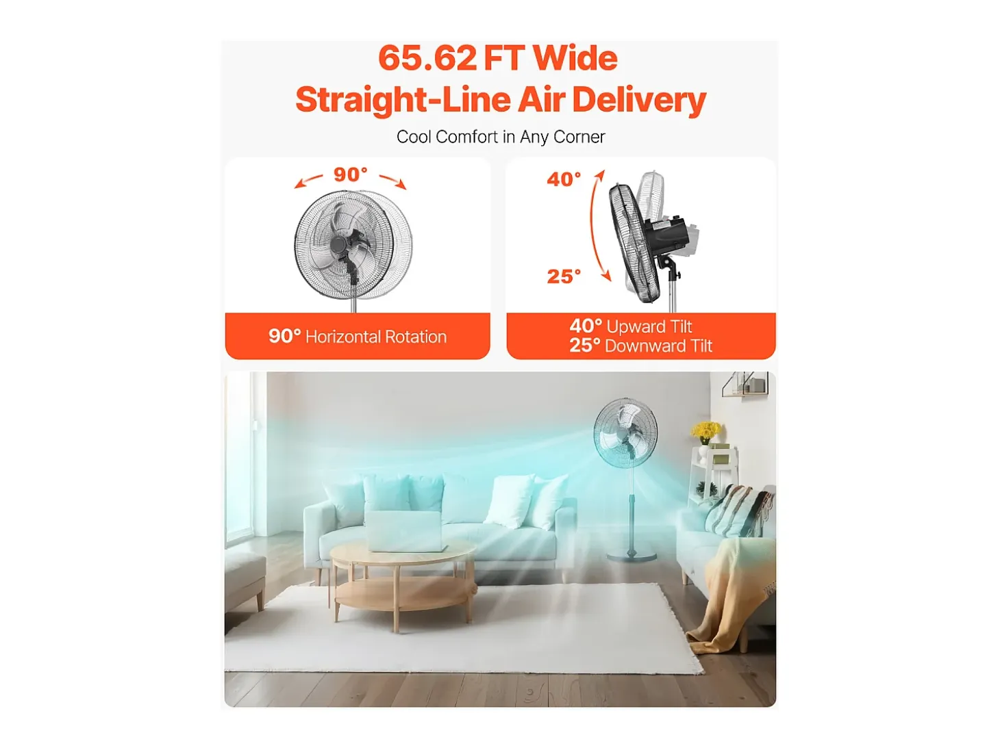 Ventilador SucceBuy 570mm Ventilador de Pie con 3 Velocidades, Ajustable en Altura 110,5-138cm