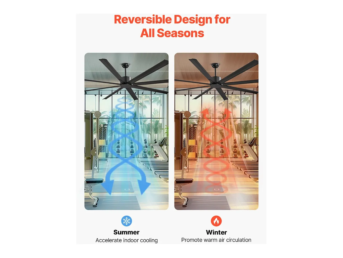 Ventilador SucceBuy Ventilador de Techo 213 CM sin Luz, Telecommando 6 Velocidades, 8 Pales en Aluminio, Ventilador Exterior Empotrado Moderno