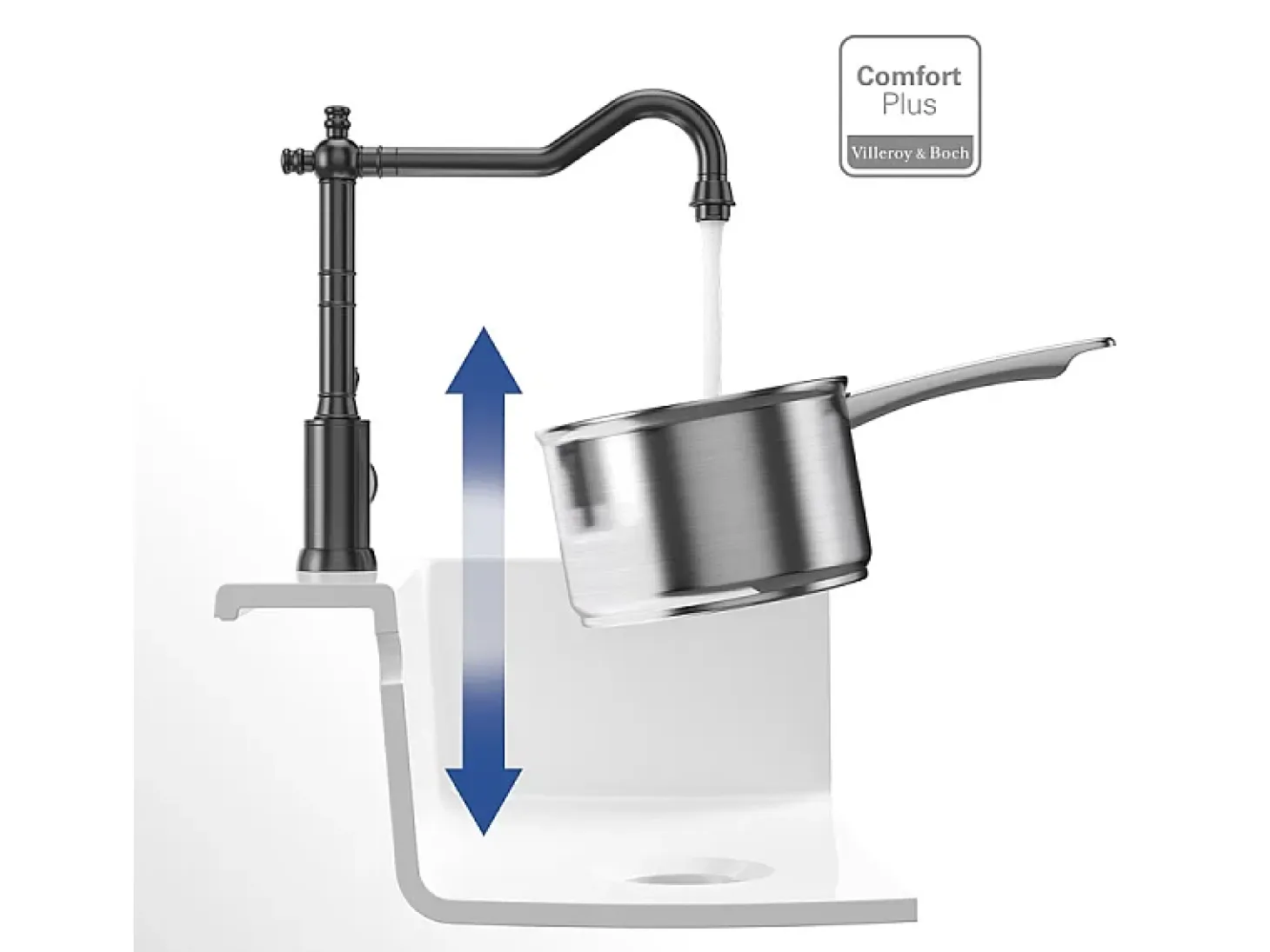 VILLEROY ET BOCH Avia 2.0 Grifo de cocina antracita